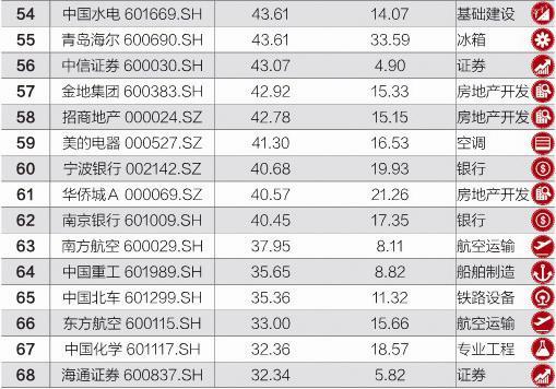 7777788888新澳门正版,全面执行数据计划_扩展版28.495