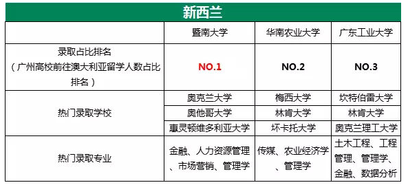 2024新澳今晚开奖号码139,实地分析数据设计_DX版33.611