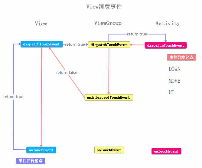 7777788888精准新传真112,资源整合策略实施_粉丝款99.541