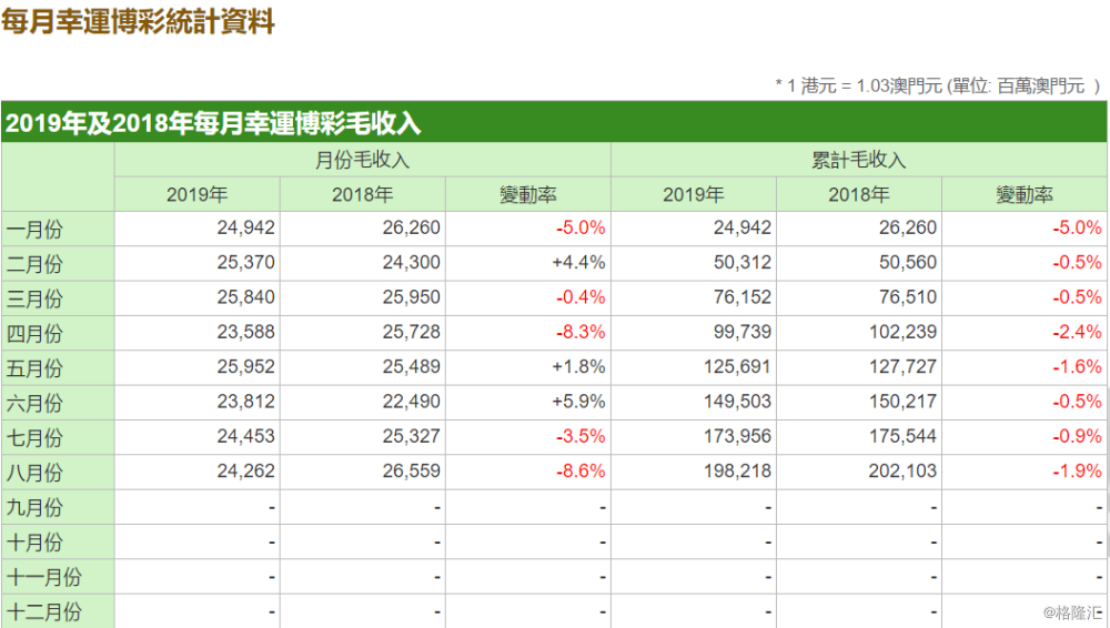 2024今晚澳门特马开什么码,数据支持计划解析_U19.287