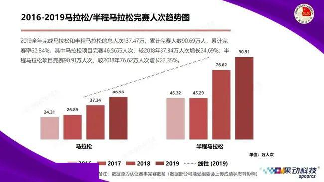 2024澳门今晚开特马结果,数据整合实施方案_1440p42.43