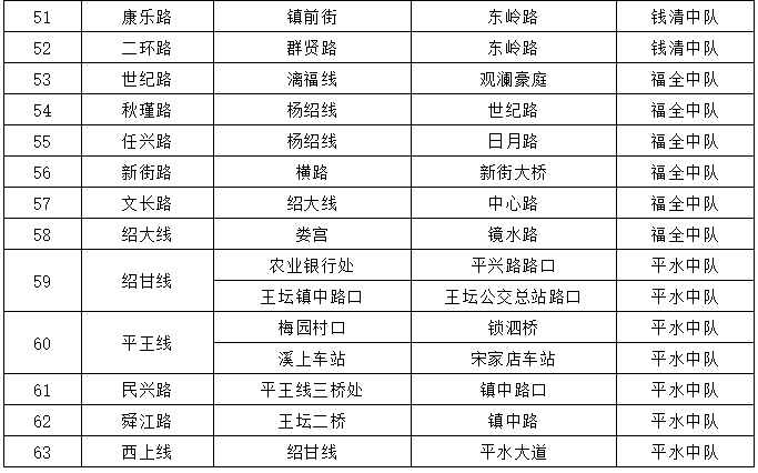 2024新澳免费资料五不中料,国产化作答解释落实_定制版6.22