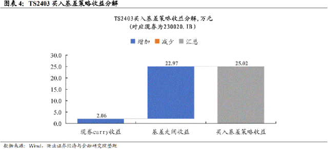 2024澳门六今晚开奖出来,稳定性策略解析_投资版32.994