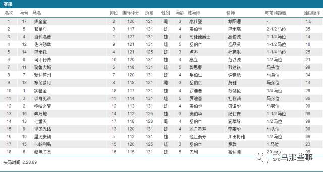 2024新奥门正版资料大全视频,系统化评估说明_AR32.740