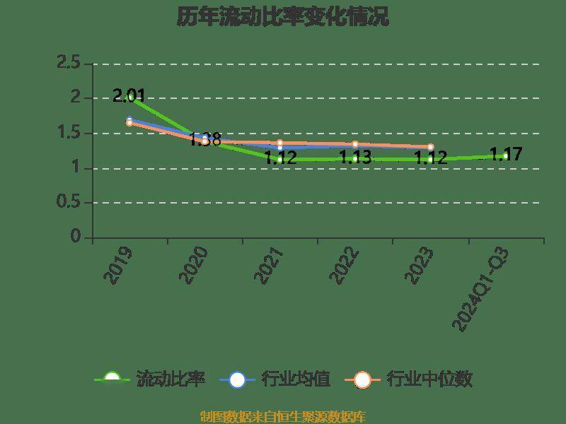 2024澳门今晚开什么生肖,详细数据解释定义_HDR32.958