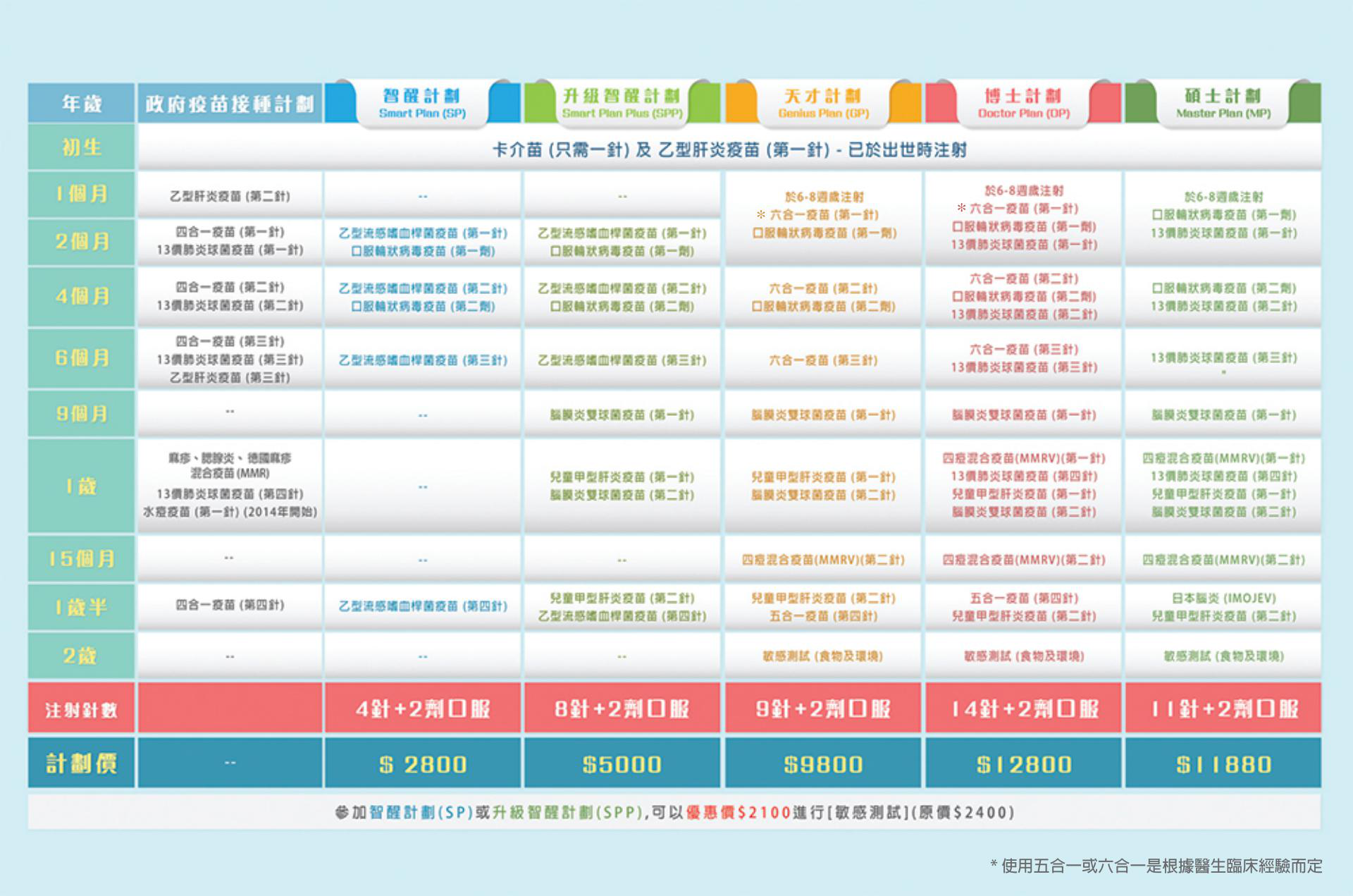 2024香港资料大全正版资料图片,稳定评估计划方案_yShop38.652