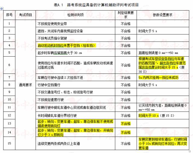 2024年正版资料免费大全挂牌,确保成语解释落实的问题_经典版172.312