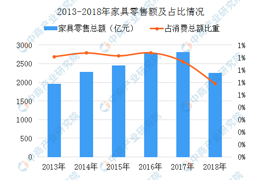 2024全年经典资料大全,实地研究数据应用_定制版70.743