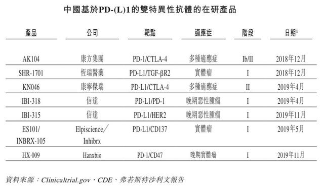 2823澳门新资料大全免费,科学数据评估_set97.114