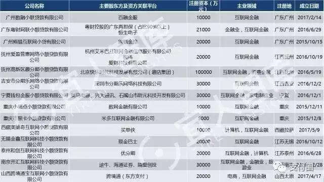 2024历史开奖记录澳门,深入数据执行计划_投资版24.631