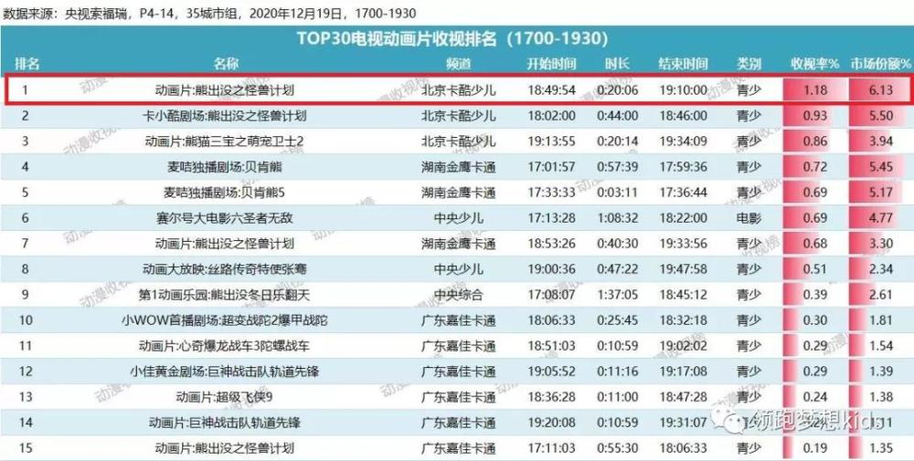 2024年澳门的资料,实效设计计划_watchOS17.263