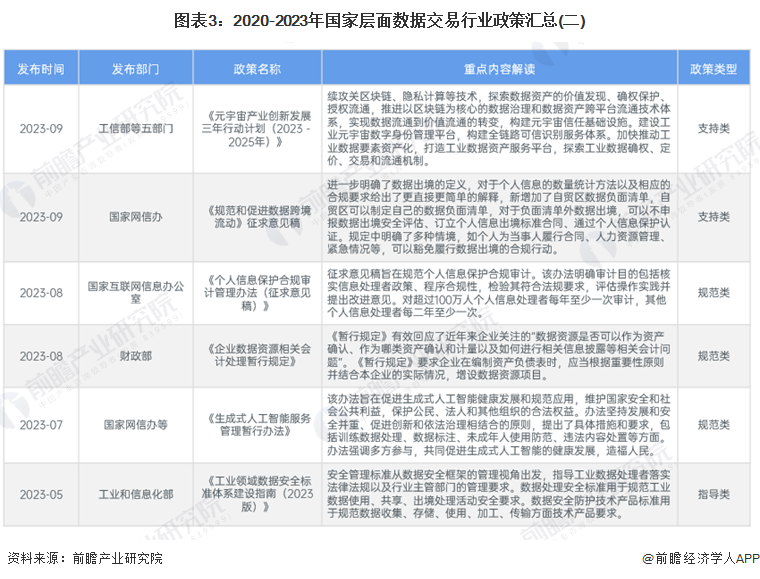 2024年正版资料免费大全,权威诠释推进方式_win305.210