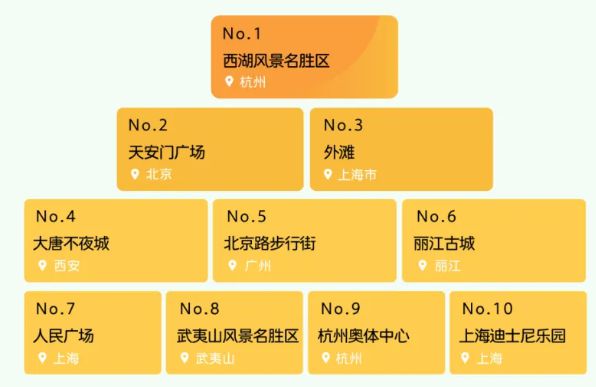 2024年澳门今晚开什么吗,数据分析驱动解析_精简版105.220