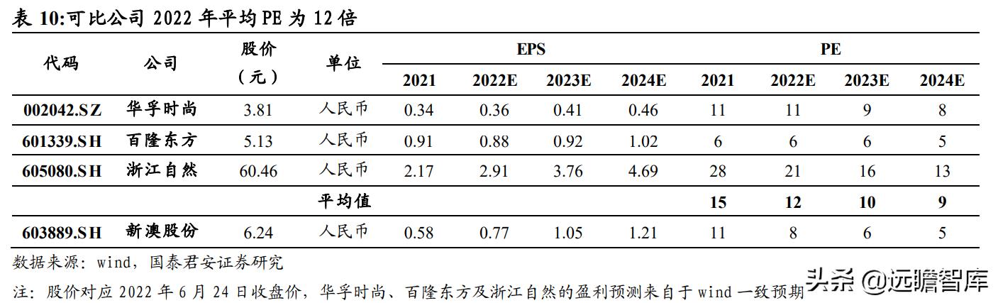 2024新澳免费资料,创新解读执行策略_AR32.740