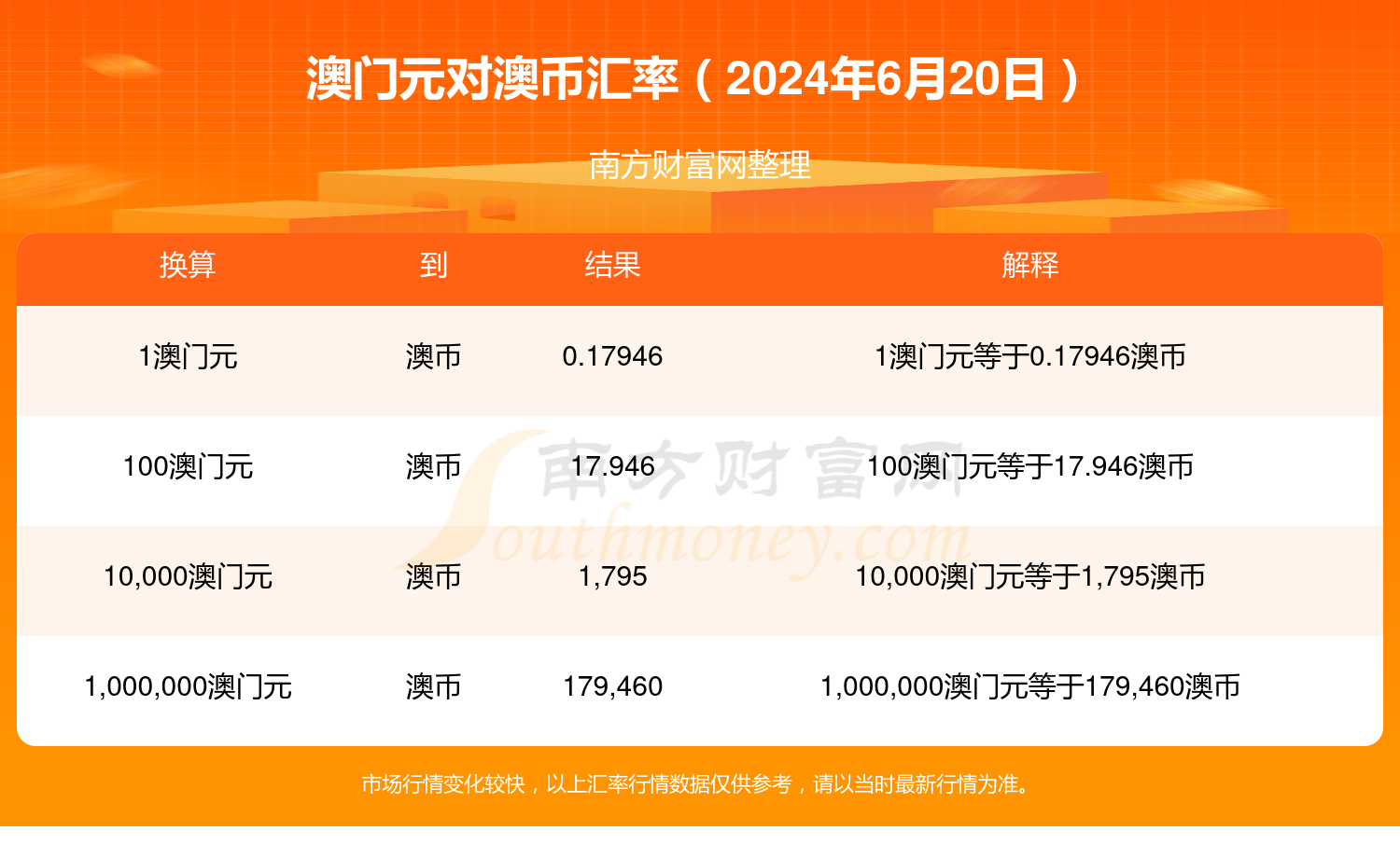 2024年澳门开奖结果,数据驱动决策执行_理财版46.125