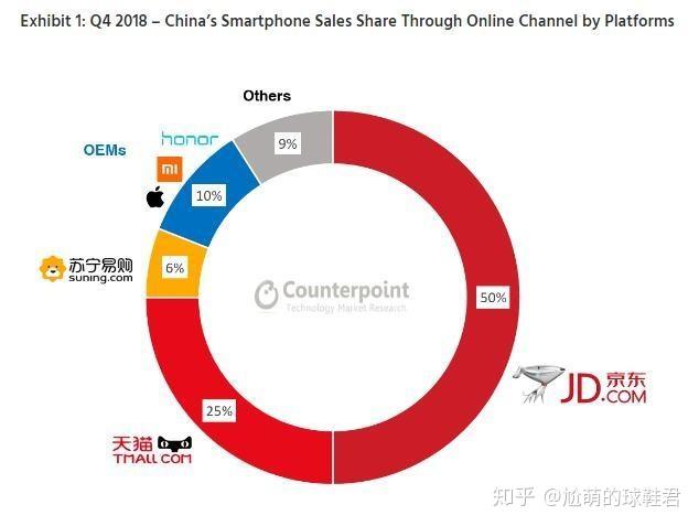 2024新奥历史开奖记录,深层策略设计数据_pro13.15