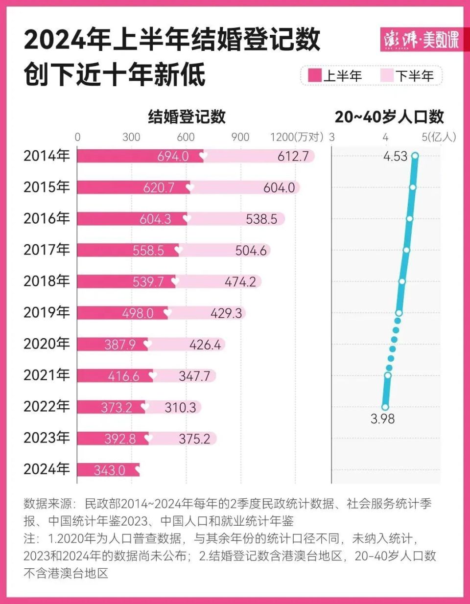 2024正版资料大全开码,实地执行考察数据_创新版74.699