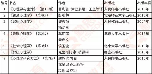 2024年澳门特马今晚开码,快捷解决方案问题_铂金版56.182