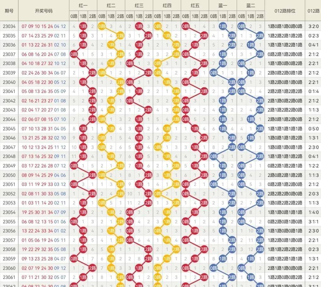 2024年新奥门天天开彩,实地研究解析说明_运动版18.517