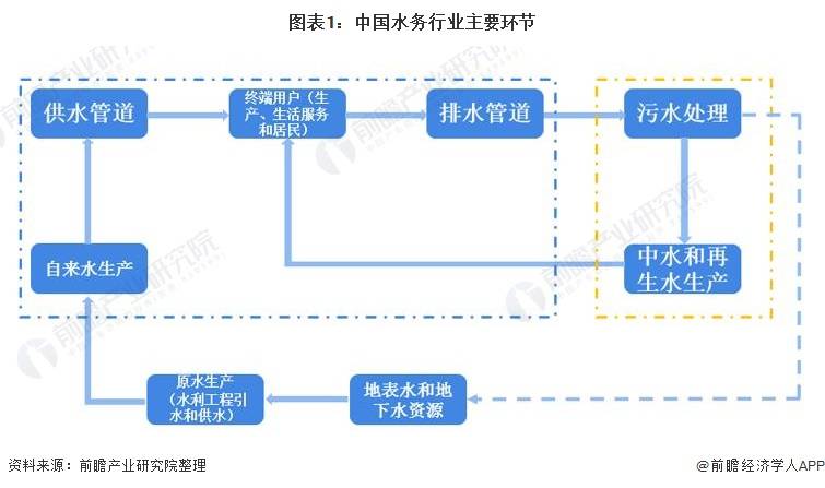 2024今晚澳门开特马开什么,现状解答解释定义_Mixed19.546