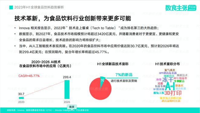 2024新奥天天免费资料,状况分析解析说明_mShop75.631