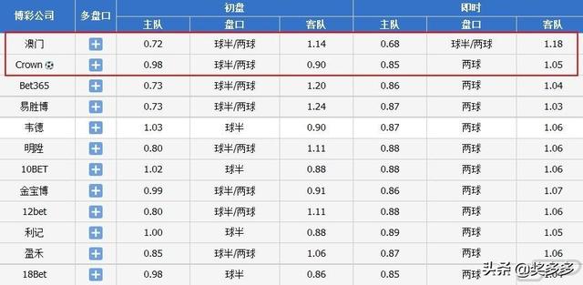 2024澳彩开奖记录查询表,实践解答解释定义_QHD版15.54