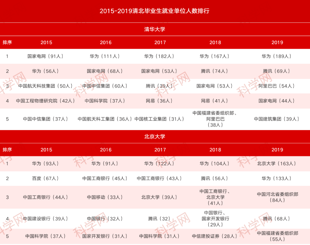 预约幕後︶ 第5页