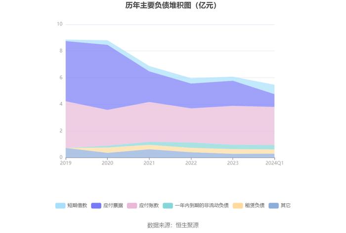 2024澳门六今晚开奖结果出来,最新核心解答落实_X77.855