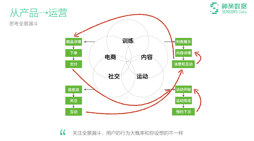 新澳门三中三必中一组,全面数据执行计划_Phablet59.297