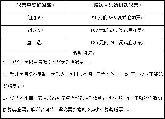 新澳资彩长期免费资料港传真,精确分析解析说明_挑战款67.917