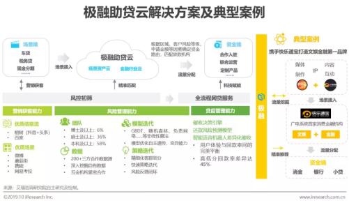 新奥天天免费资料大全正版优势,稳定评估计划_HDR77.637