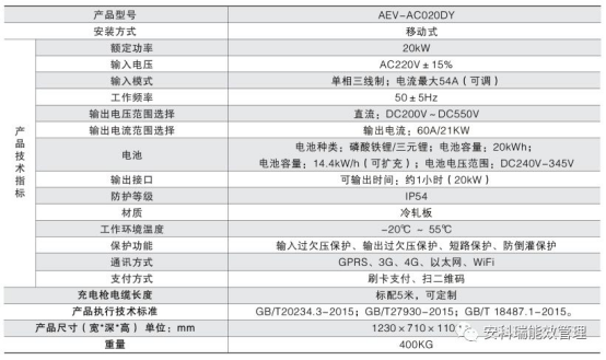 22324濠江论坛2024年209期,快速响应计划分析_tShop25.42