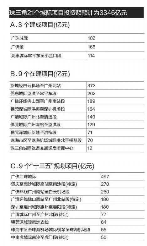 新澳门今期开奖结果查询表图片,迅速执行设计方案_Console45.403