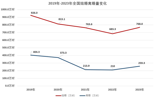 2023澳门资料大全免费,全面解答解释落实_户外版2.632