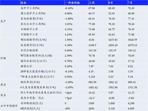 新澳天天开奖资料大全三中三,收益成语分析定义_终极版68.695