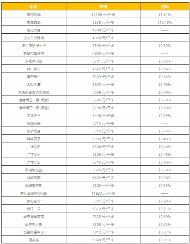 新澳门2024历史开奖记录查询表,资源整合策略实施_扩展版33.628