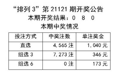 新奥精准资料免费提供彩吧助手,持久性策略解析_铂金版58.21