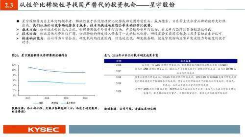 网禁 拗女稀缺1344,创新策略解析_Advance60.855