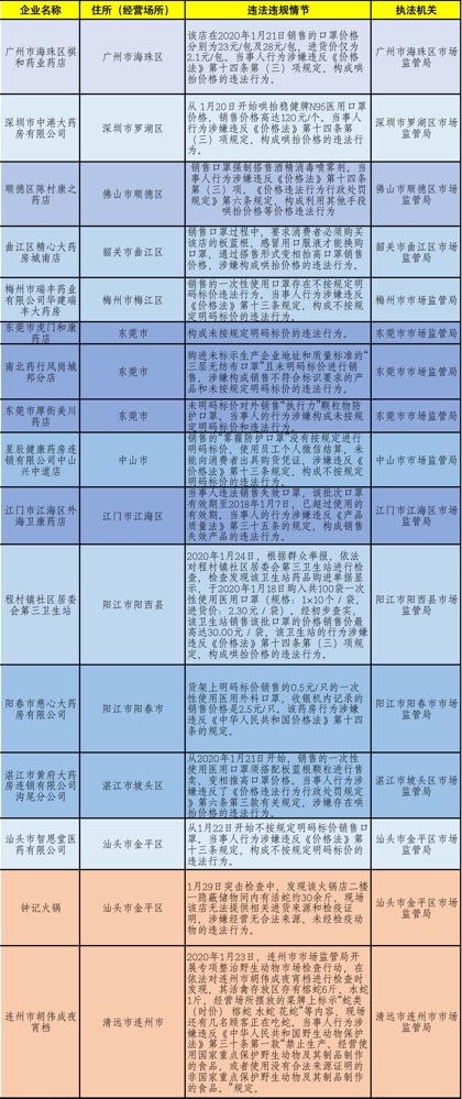 新奥门免费资料的注意事项,实地数据执行分析_专业版49.789