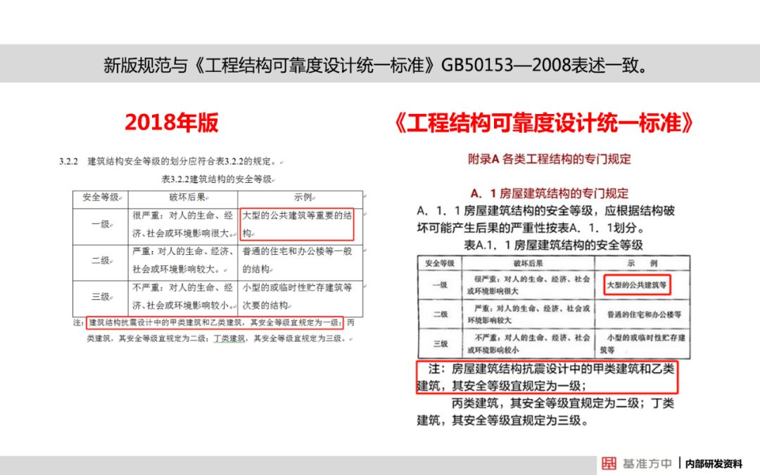 澳门最准最快的免费的,全面解答解释落实_娱乐版15.334