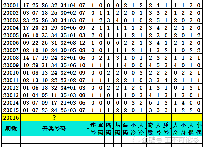 新澳门今晚开奖结果查询,诠释评估说明_pack38.127