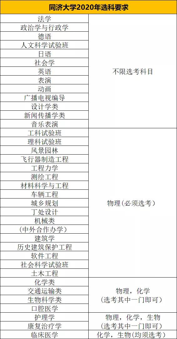 2024正版资料大全,全面分析应用数据_Essential55.377