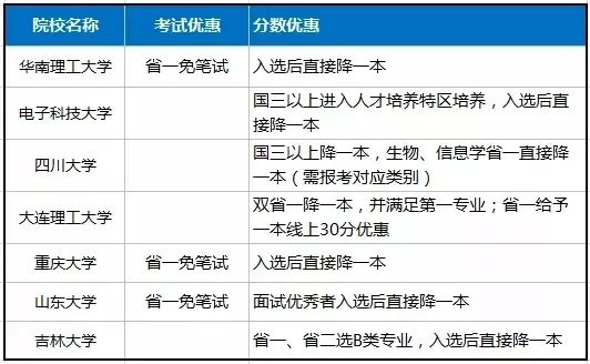 新澳门六开奖结果今天,统计分析解析说明_静态版11.190