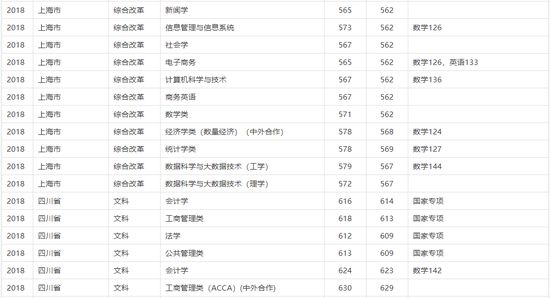 2024新奥历史开奖记录,统计评估解析说明_移动版43.179