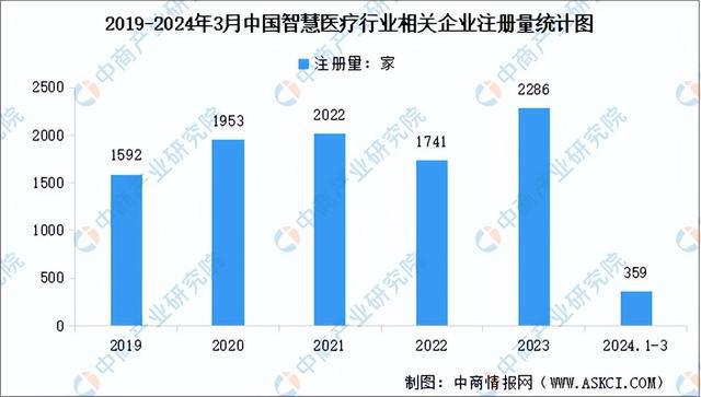 2024全年经典资料大全,市场趋势方案实施_专业版150.205