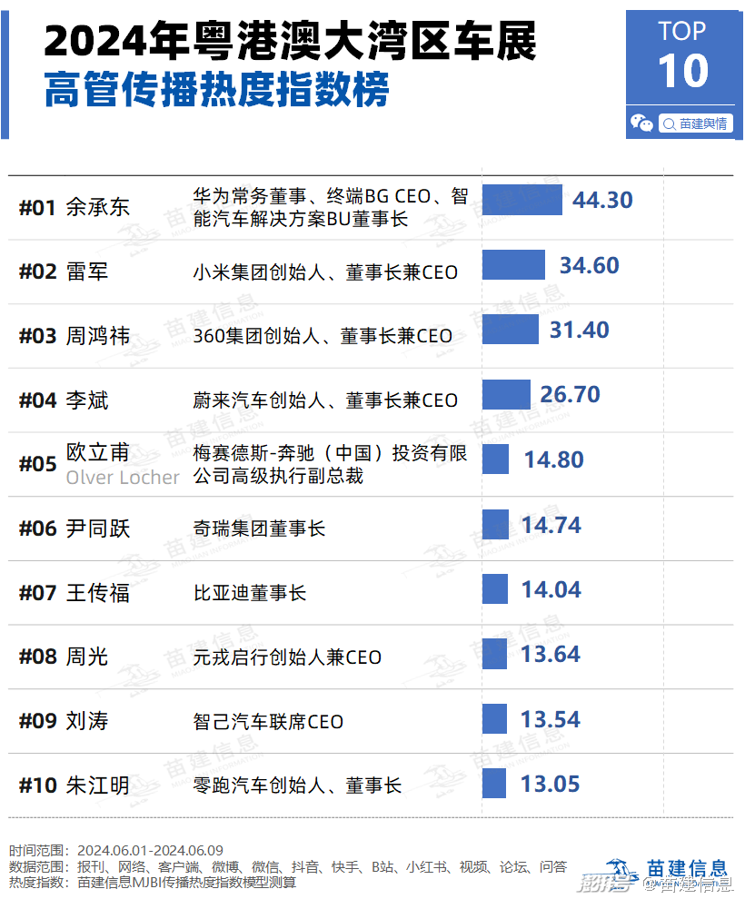 2024正版资料免费大全,综合数据解释定义_工具版19.754