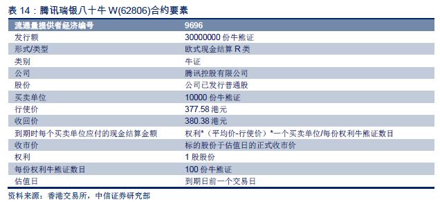 2024年香港正版内部资料,最新正品解答落实_粉丝版335.372