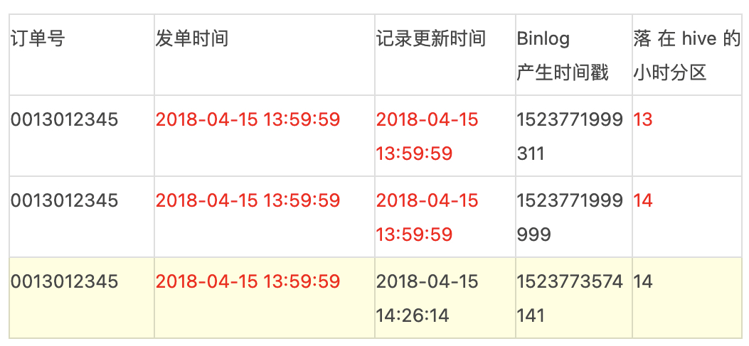 7777788888王中王开奖十记录网,数据驱动实施方案_复刻款80.532