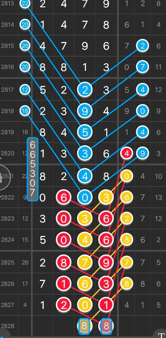 澳门三码三码精准100%,经济性执行方案剖析_复古版17.608