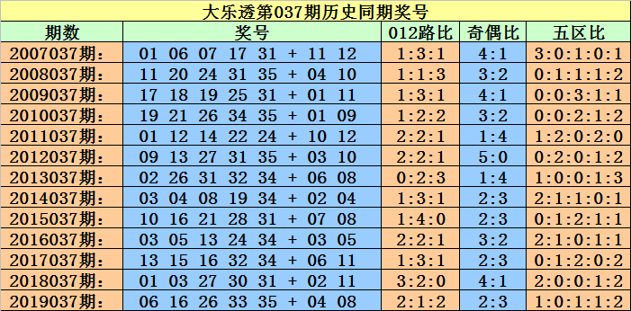 1肖一码,广泛的关注解释落实热议_豪华版8.713